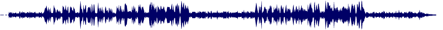 Volume waveform