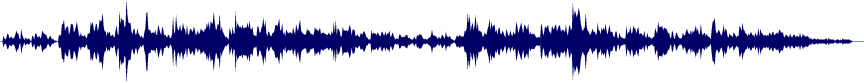 Volume waveform