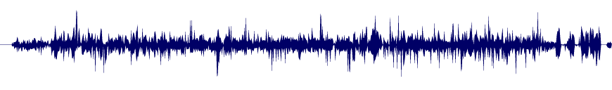 Volume waveform