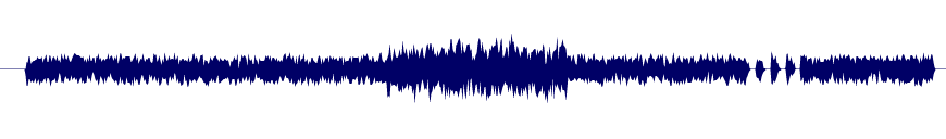 Volume waveform