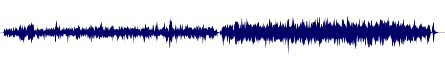 Volume waveform