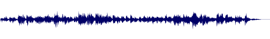 Volume waveform