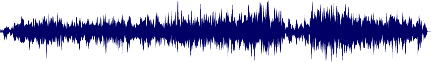 Volume waveform