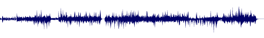 Volume waveform