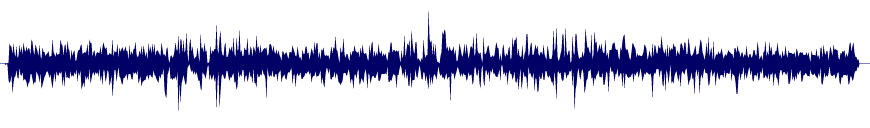 Volume waveform