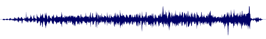 Volume waveform