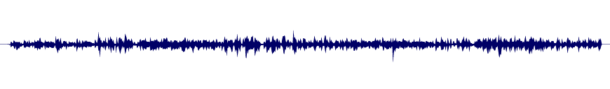 Volume waveform