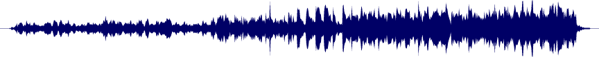 Volume waveform