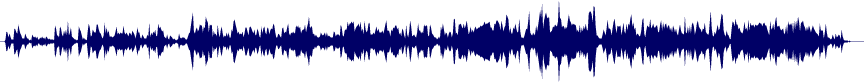 Volume waveform