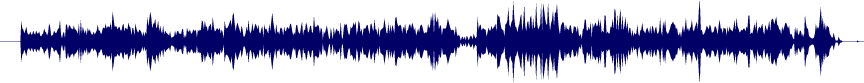 Volume waveform