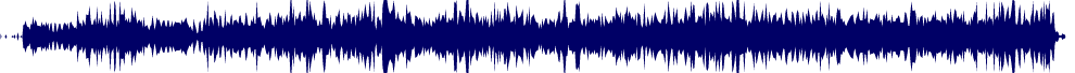 Volume waveform