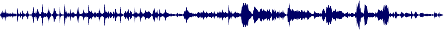 Volume waveform