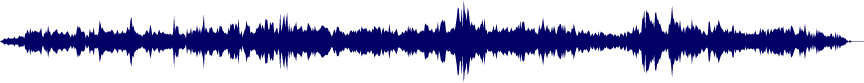 Volume waveform