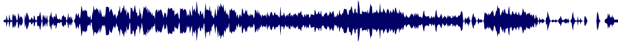 Volume waveform