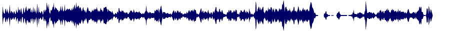 Volume waveform