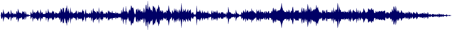 Volume waveform