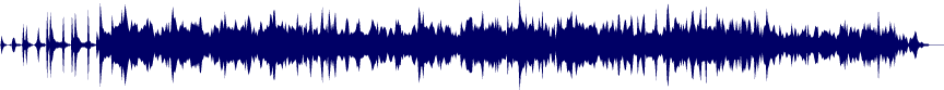 Volume waveform