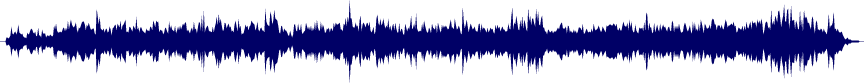 Volume waveform