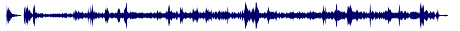 Volume waveform