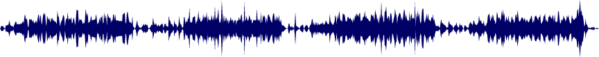 Volume waveform