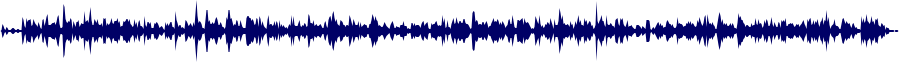 Volume waveform