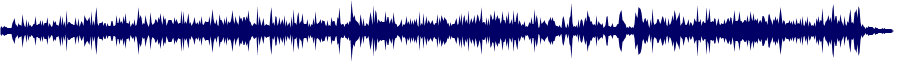 Volume waveform