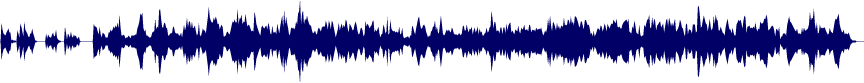 Volume waveform