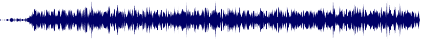 Volume waveform