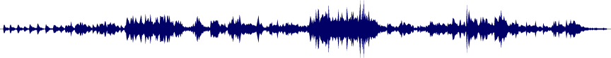 Volume waveform