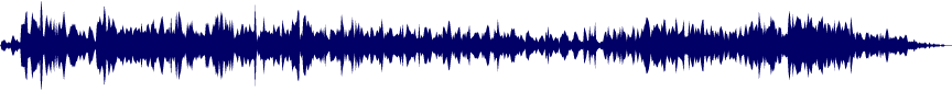 Volume waveform