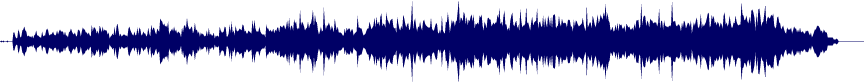 Volume waveform