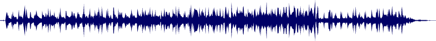 Volume waveform