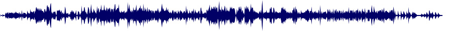 Volume waveform