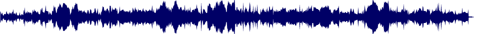 Volume waveform