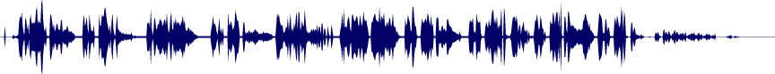 Volume waveform