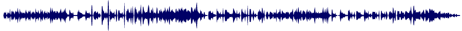 Volume waveform