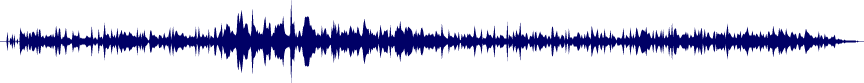 Volume waveform