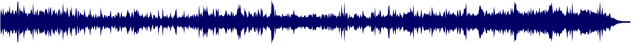 Volume waveform