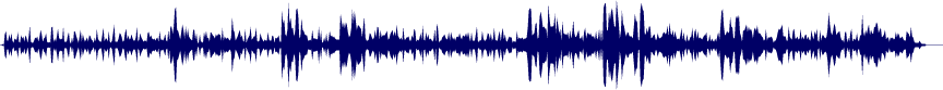 Volume waveform