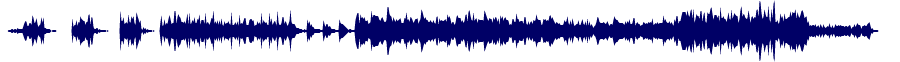 Volume waveform