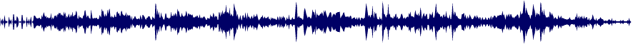 Volume waveform