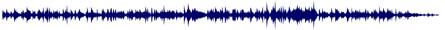 Volume waveform