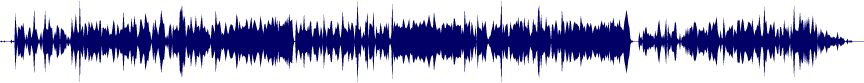 Volume waveform