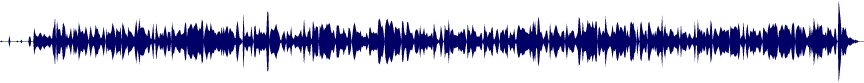 Volume waveform