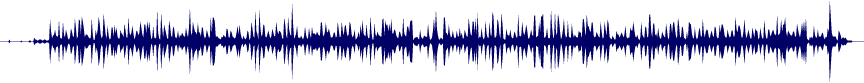 Volume waveform