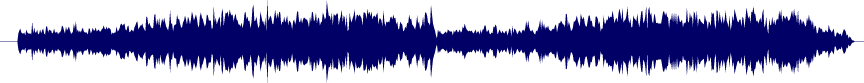 Volume waveform