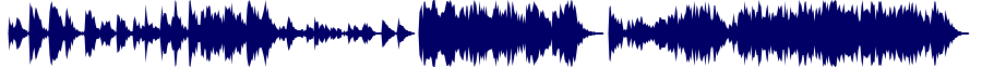 Volume waveform