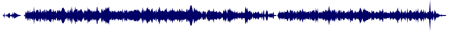 Volume waveform