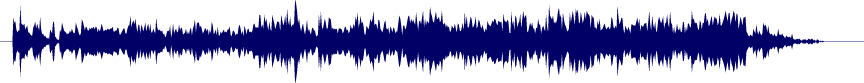 Volume waveform