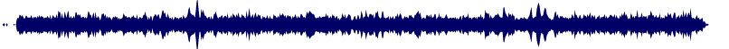 Volume waveform